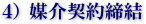 媒介契約締結
